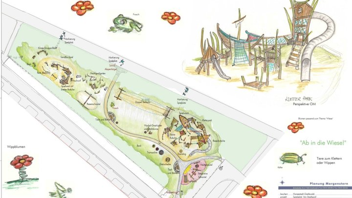 Skizze zur künftigen Gestaltung des Spielplatzes: Wo steht dann welches Gerät?